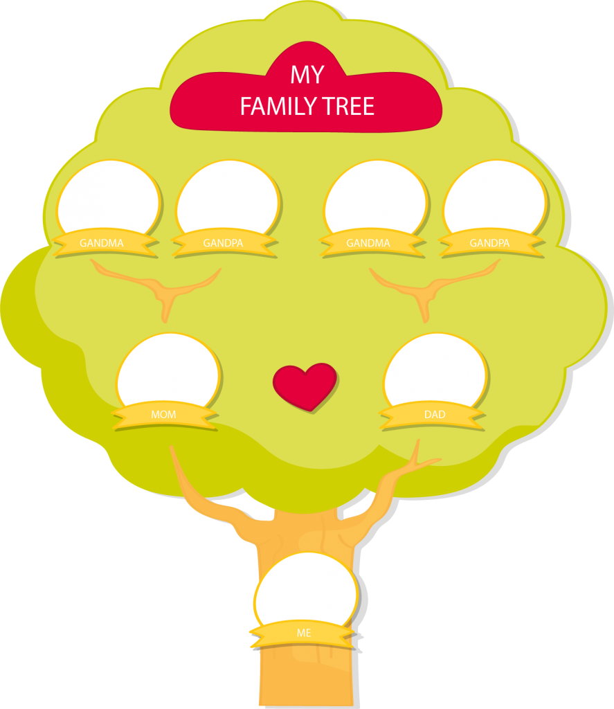 arbol genealogico para imprimir