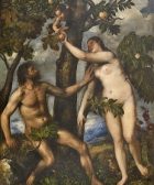 árbol genealógico de Adán y Eva